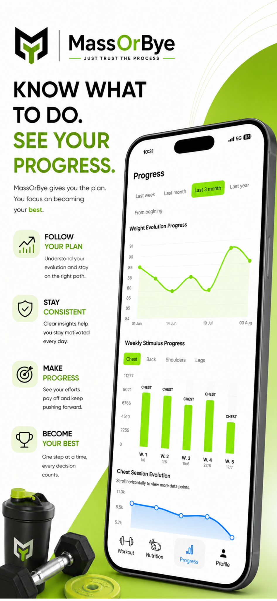 MassOrBye Progress screen showing weight and stimulus trends